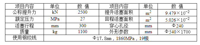 同步頂升液壓千斤頂